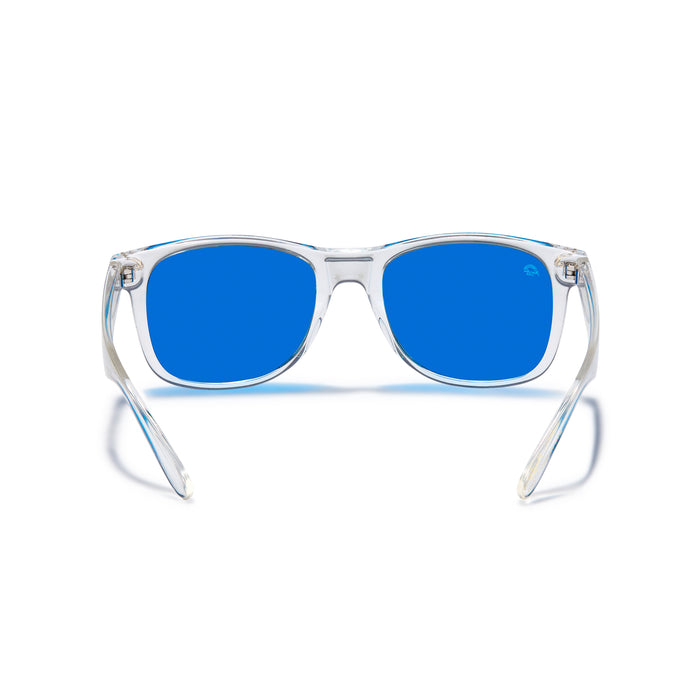 The Aura – Clarity Blue